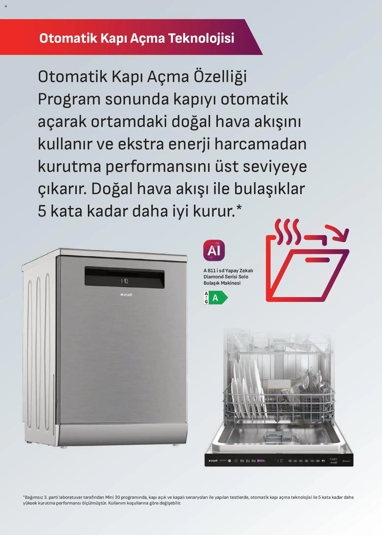 Sayfa 35
