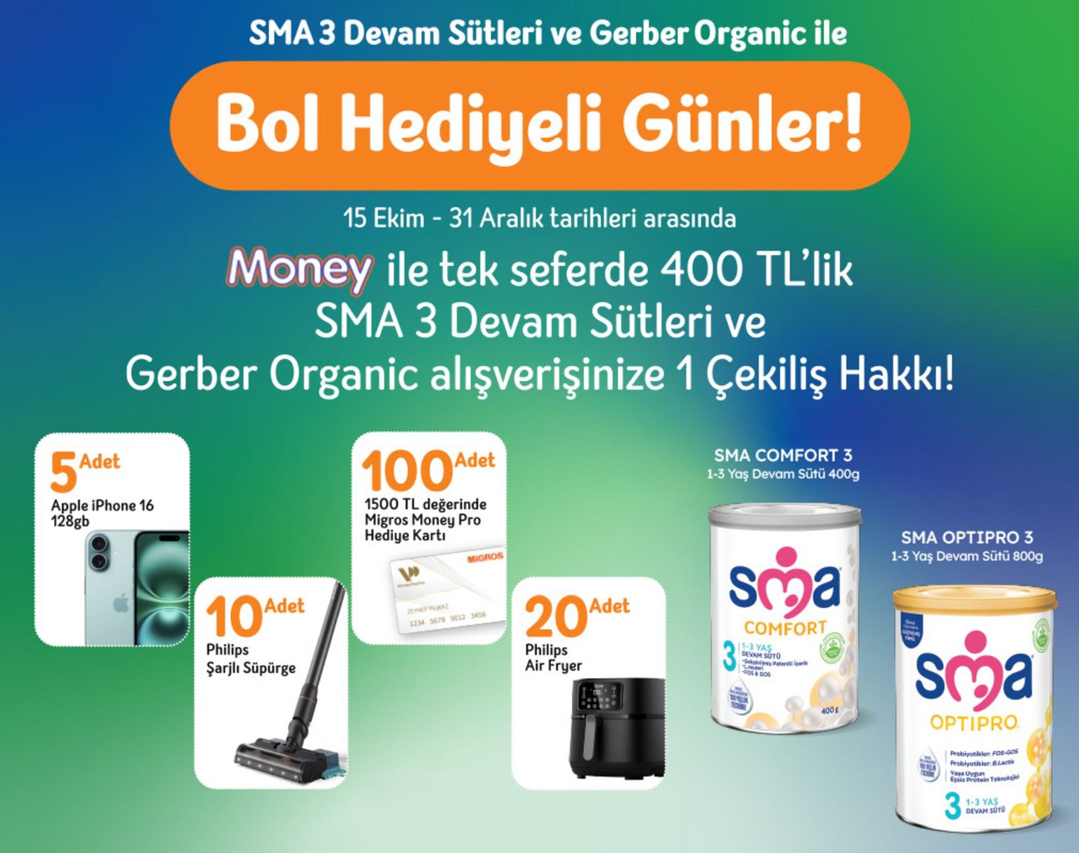 Güncel fırsatlar ve teklifler