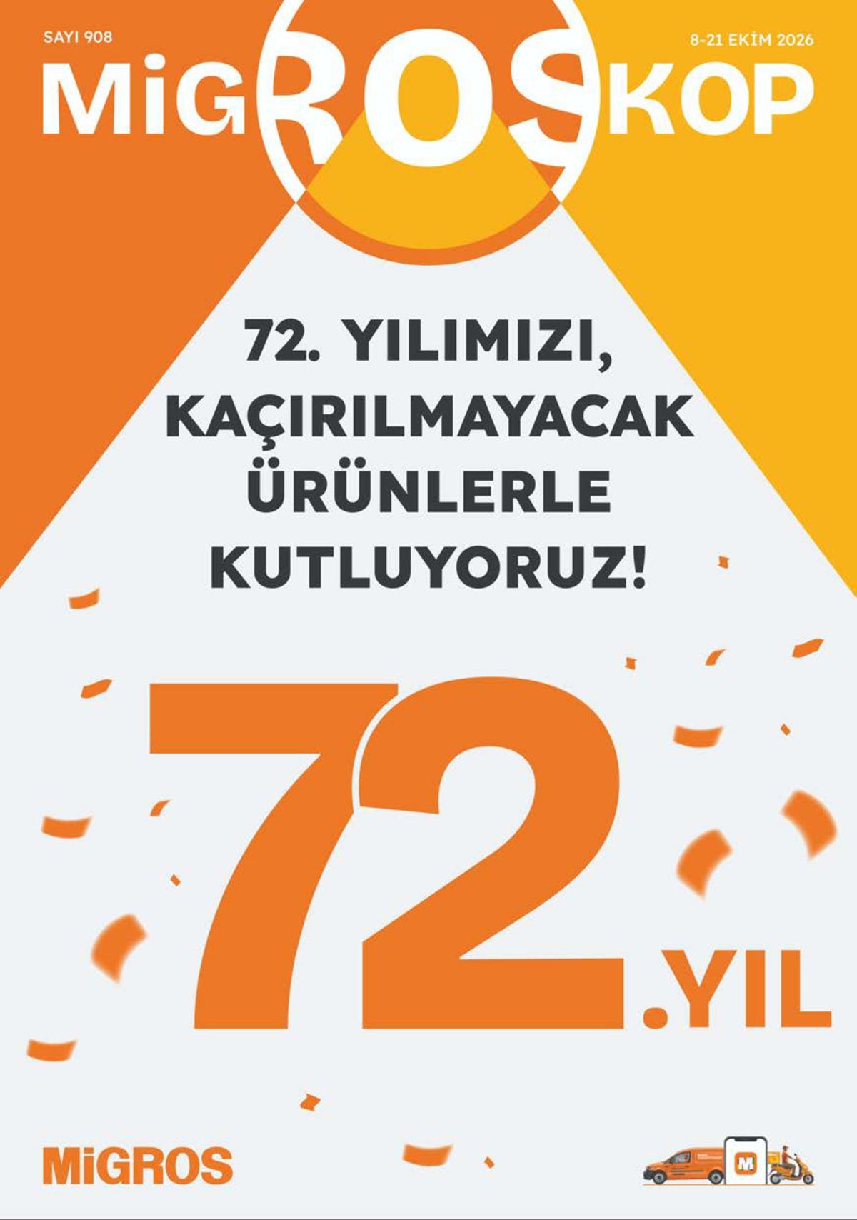 Migros katalog